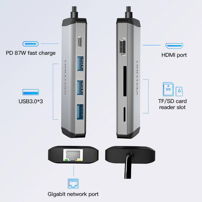 Vention CNDHB Hub USB-C Docking Station 1xHDMI 3xUSB 1xUSB-C PD 1xRJ45 Lector Tarjetas